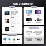 UGREEN 3M USB C to DisplayPort 1.4 Cable [8K@60Hz, 4K@240Hz, 2K@240Hz]Thunderbolt to DP with HDR, VRR & ALLM For MacBook, Mac Mini, iPad, XPS, Surface, iPhone 15 Series, Galaxy etc. (25839) Ugreen