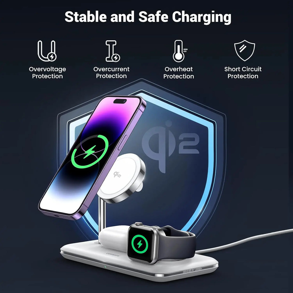 UGREEN 3-in-1 MagSafe Wireless Charging Station 25W Fast Magnetic Charger iPhone 15/14/13/12 AirPods Apple Watch Foldable White 90326