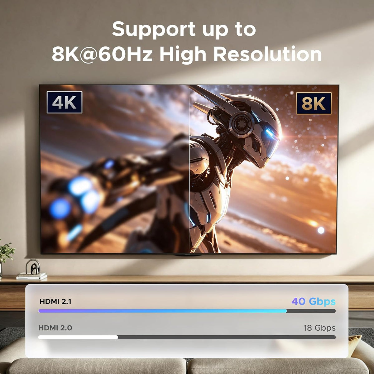 UGREEN 95521 HDMI 2.1 3-in-1-out switch, 8K60 4K240, supports up to 8K 60Hz