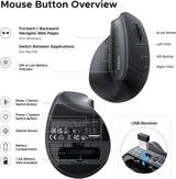 UGREEN Ergonomic Wireless Mouse, Bluetooth & 2.4G Wireless, Quiet Clicks (65042)