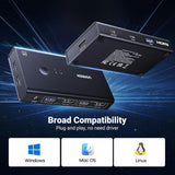 UGREEN 45452 HDMI KVM switch broad compatibility
