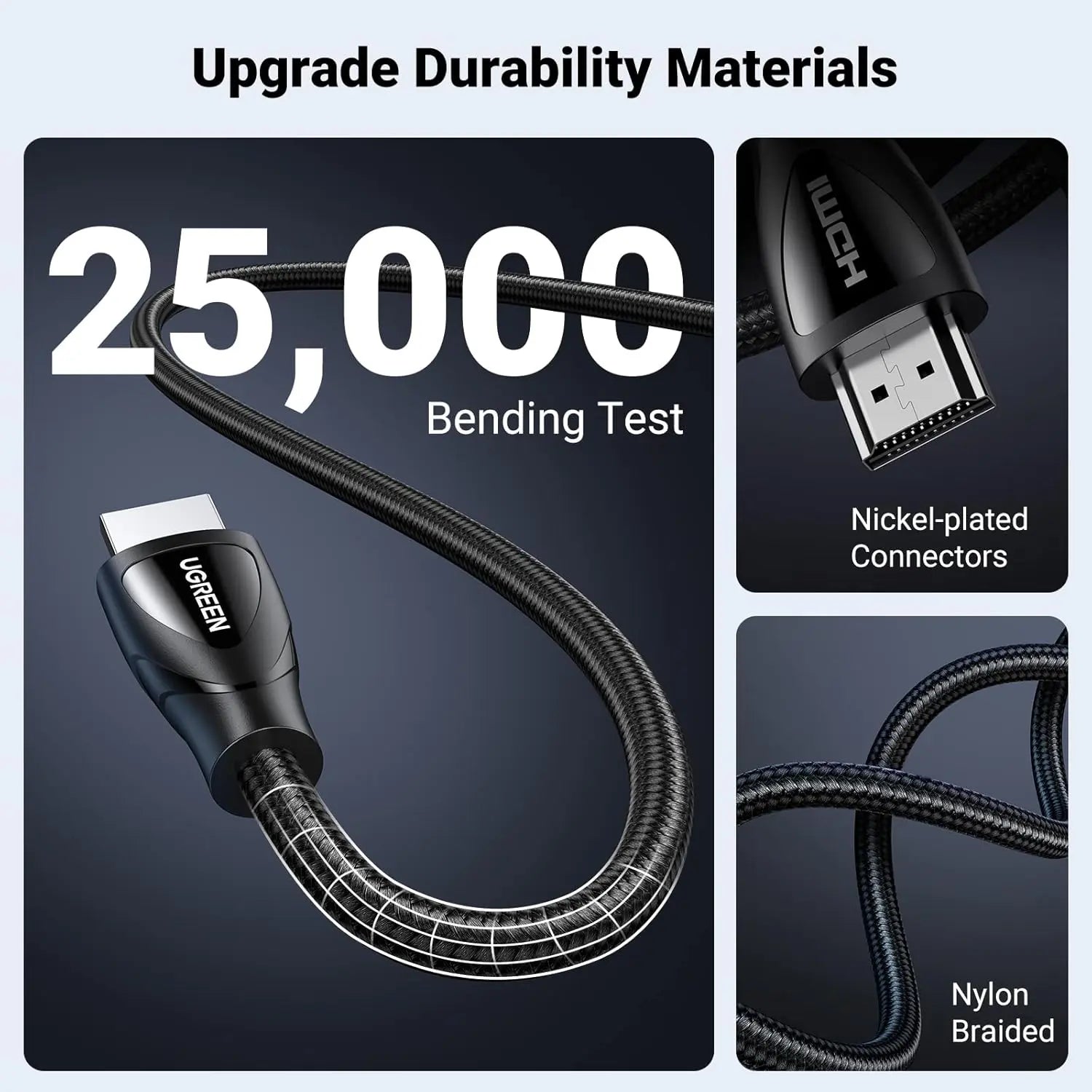 UGREEN 80404 braided HDMI cable with nickel-plated connectors tested for more than 25000 bends