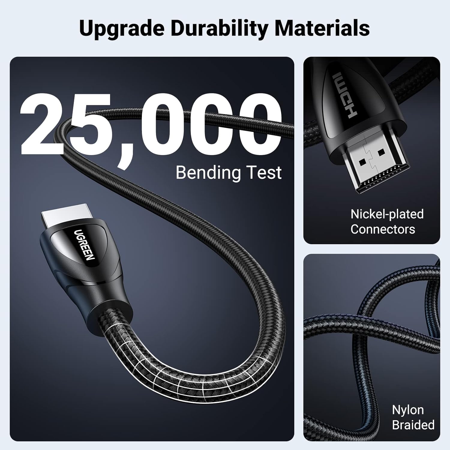 UGREEN 5M/16Ft 8K HDMI 2.1 Cable – Ultra High Speed 48Gbps