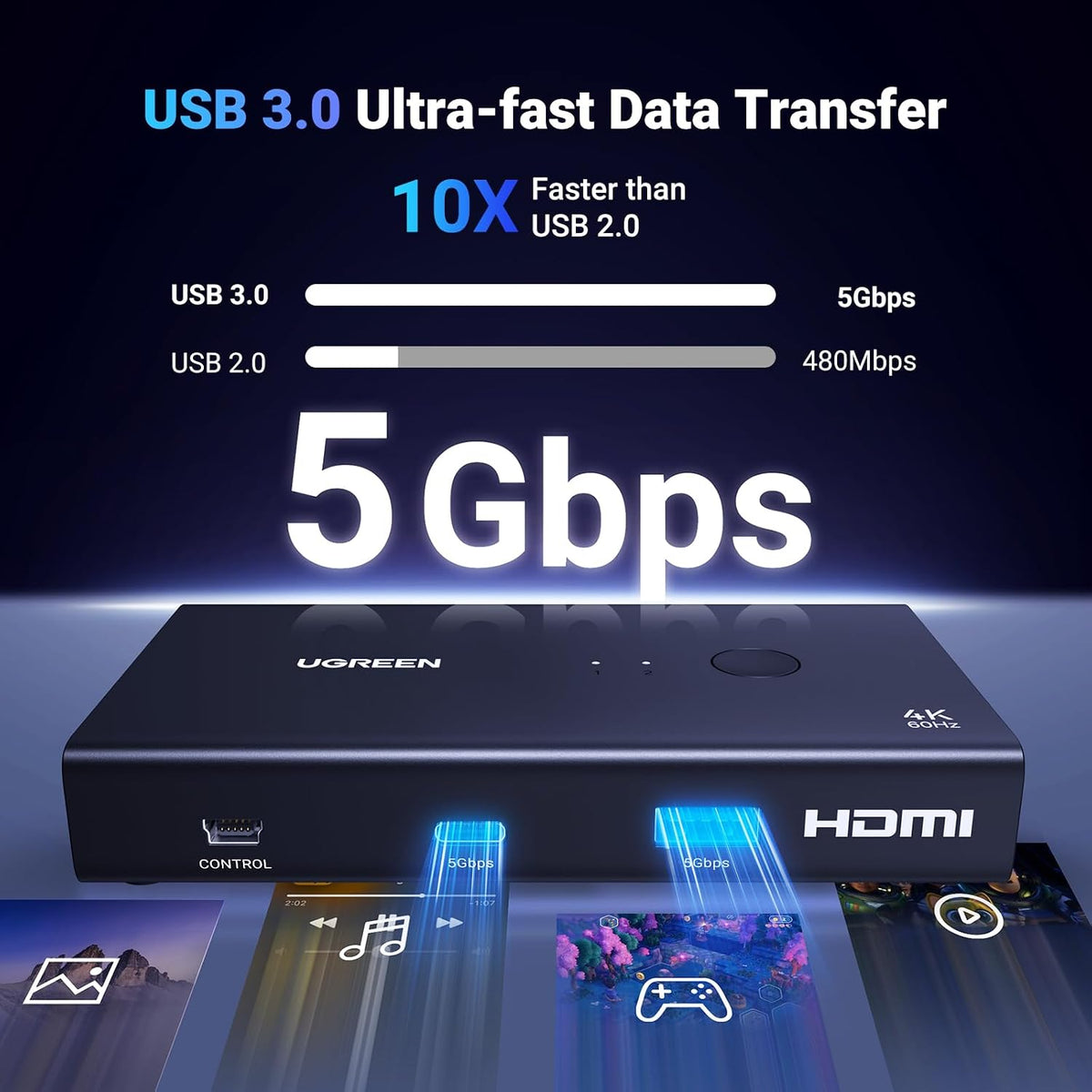 UGREEN 45452 KVM switch USB 3.0 5Gbps ultra-fast data transfer