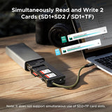 UGREEN Card Reader USB A& USB C for 2x SD+1x TF Cards, 11 Card Storage Slots for 6 SD& 4 TF& 1 SIM Cards, Read 2 Cards for SD/Micro SD/SDHC/SDXC for Photographer, Vlogger, Traveler(55899)