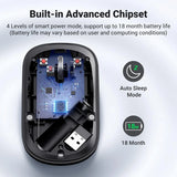 UGREEN 2.4G Silent Wireless Optical Mouse USB Receiver 4000 DPI PC Laptop Computer Chromebook MacBook Black Ergonomic (90372)
