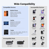 UGREEN 1M USB C to HDMI 2.1 Cable 8K@60Hz 4K@240/144/120Hz Type C Thunderbolt 4 HDMI HDR Lead Compatible with MacBook iMac Mac Mini iPad Pro iPhone 17 16 Galaxy Tab 10 S25 Surface XPS Pixel 10(35596)