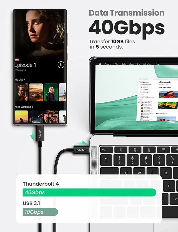 UGREEN 0.8M/2.6FT 100W Thunderbolt 4 USB-C to USB-C Cable Fast Charging, 8K Video, Black (30389) Ugreen