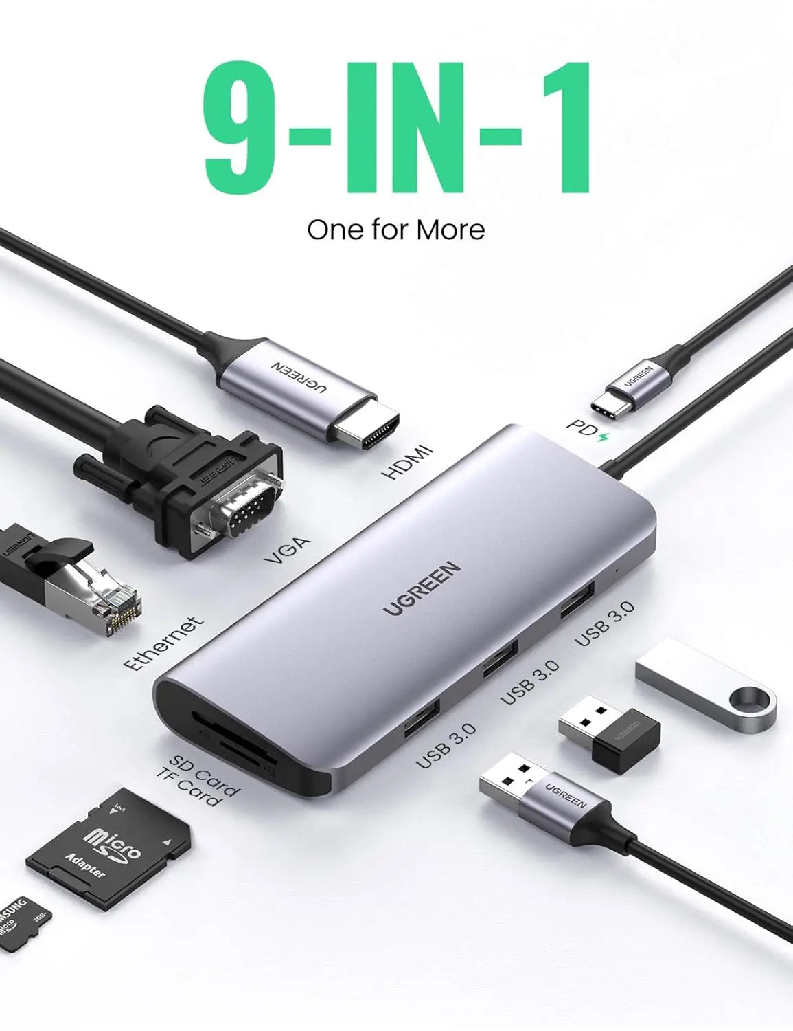 UGREEN 9-in-1 USB Type C Docking Station 4K HDMI VGA Gigabit Ethernet PD Charging 3 USB 3.0 SD Card MacBook Dell XPS (40873)