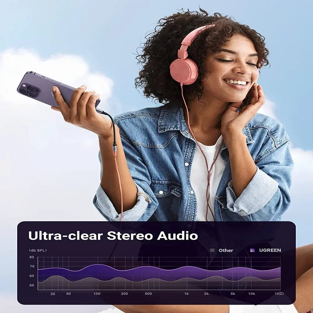 UGREEN Lightning to 3.5mm Headphone Adapter MFi Certified Aluminum Shell iPhone 11 Pro Max X XR XS 7 8 Plus 30756