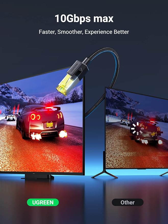 UGREEN 2m Cat7 Ethernet Cable, RJ45 10Gbps High-Speed Network Cable, (Black) – Model 80423