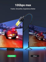 UGREEN 2m Cat7 Ethernet Cable, RJ45 10Gbps High-Speed Network Cable, (Black) – Model 80423