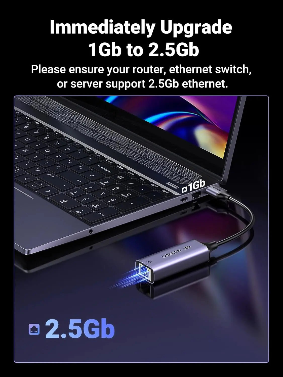 UGREEN USB 3.0 to Ethernet Adapter 2.5Gb, Aluminum, LAN Ethernet Dongle for Laptop, Compatible for MacBook Air/Pro, XPS, Windows, macOS (25051) Ugreen India