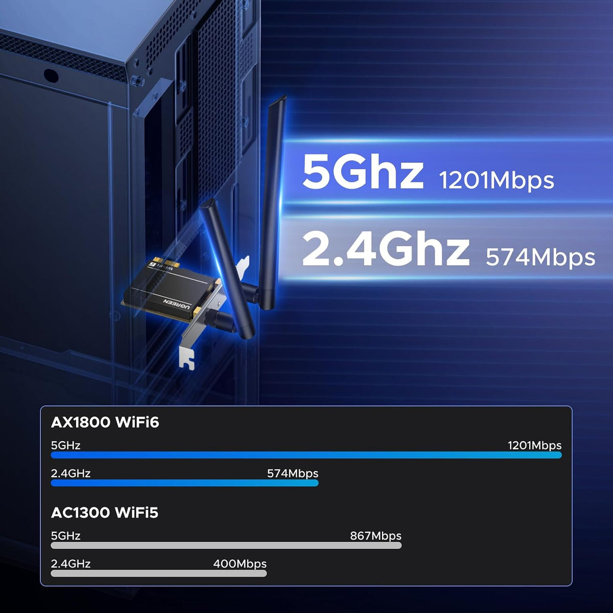 UGREEN 75617 Wi-Fi 6 PCIe card 5GHz and 2.4GHz