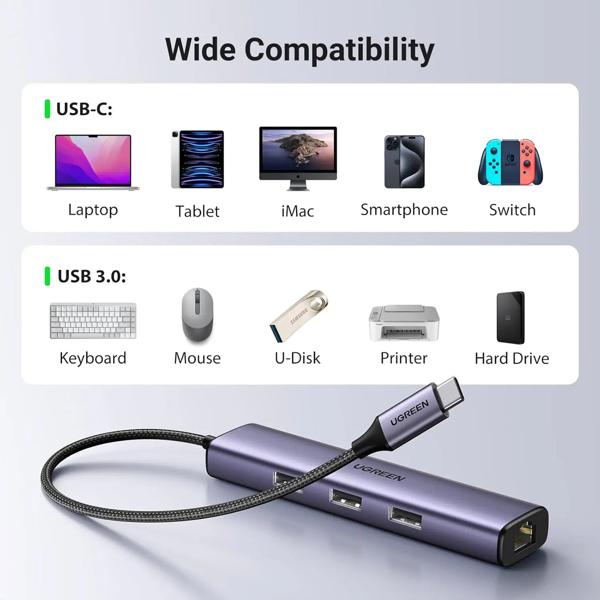 UGREEN 4 in 1 USB C to Ethernet Adapter, Thunderbolt 3 to USB 3.0 Gigabit RJ45 Multiport Hub Compatible with MacBook Pro 13/14/16 Air, iMac, iPad, Surface Book, Dell XPS, Chromebook, and More (60600) - Ugreen India