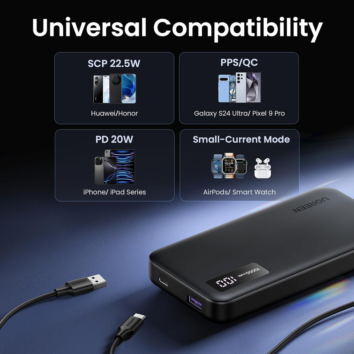 UGREEN 10000mAh Power Bank, 20W PD & QC3.0 Two-Way Fast Charging Portable Charger with USB-C Input/Output and Dual USB-A Ports, Slim External Battery Pack for iPhone, Samsung, Pixel & More – Black, IN Version (25742)