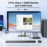 UGREEN 45452 KVM switch lets two PCs share one HDMI monitor and four USB ports