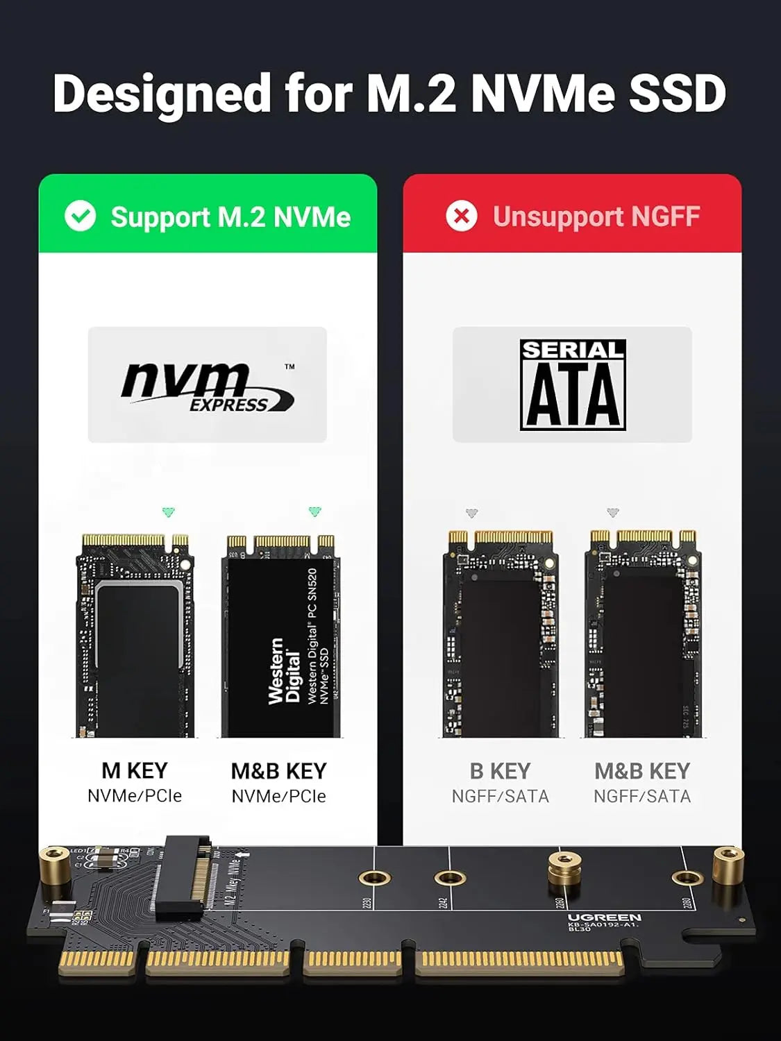 UGREEN NVMe PCIe অ্যাডাপ্টার PCle Gen4 x16 থেকে M.2 এক্সপ্যানশন কার্ড M.2 SSD থেকে PCIe 4.0 X16/X8/X4 কার্ড হিটসিঙ্ক M.2 PCIe কনভার্টার সহ থান্ডারবোল্ট 3 (30715) এর সাথে সামঞ্জস্যপূর্ণ