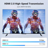 UGREEN 5M 4K@60Hz Braided HDMI 2.0 Cable Male to Male Round 18Gbps Ethernet 3D UHD TV Monitor Xbox PS5 PS4 Blu-ray Gold 40412