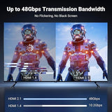 UGREEN 1M USB C to HDMI 2.1 Cable 8K@60Hz 4K@240/144/120Hz Type C Thunderbolt 4 HDMI HDR Lead Compatible with MacBook iMac Mac Mini iPad Pro iPhone 17 16 Galaxy Tab 10 S25 Surface XPS Pixel 10(35596)