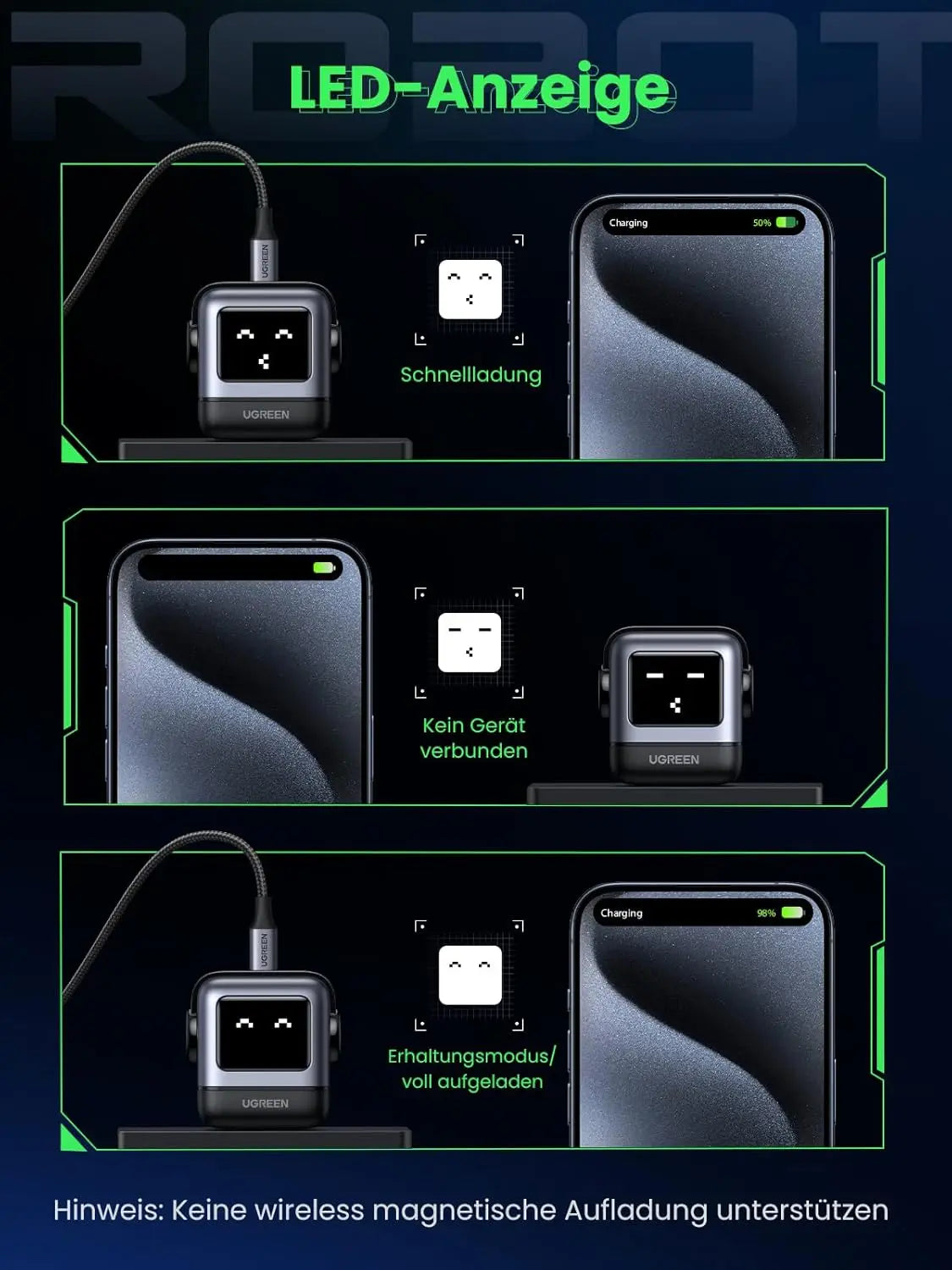 UGREEN Nexode RobotGaN 65W USB C Charger GaN Fast Wall Charger 3 Port 2x USB C 1x USB A iPhone 15 MacBook Galaxy (25685B)