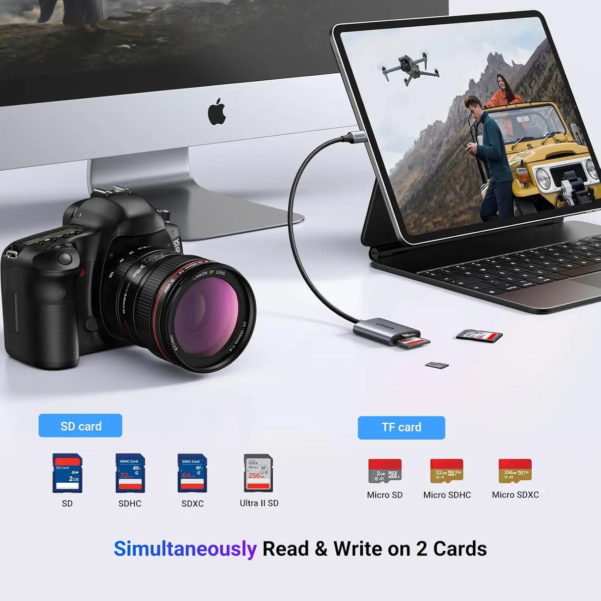 UGREEN USB-C SD Card Reader 2-in-1 5Gbps Micro SD TF Adapter OTG Camera MacBook iPad Pro Galaxy Android (80888)