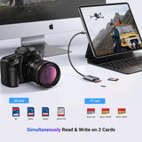UGREEN USB-C SD Card Reader 2-in-1 5Gbps Micro SD TF Adapter OTG Camera MacBook iPad Pro Galaxy Android (80888)