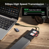 UGREEN Card Reader USB A& USB C for 2x SD+1x TF Cards, 11 Card Storage Slots for 6 SD& 4 TF& 1 SIM Cards, Read 2 Cards for SD/Micro SD/SDHC/SDXC for Photographer, Vlogger, Traveler(55899)