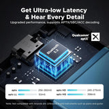 UGREEN Bluetooth 5.3 Transmitter Receiver with aptX Ugreen