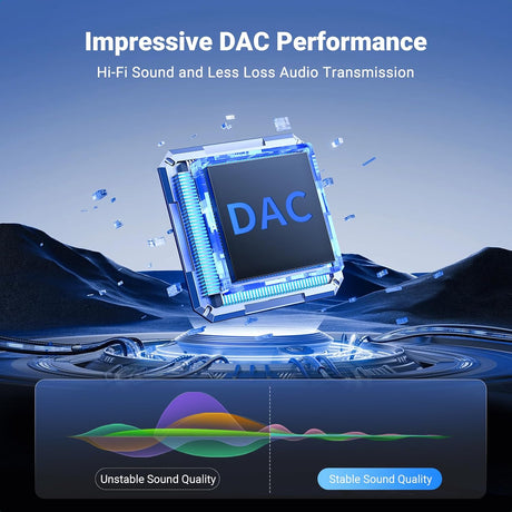 UGREEN USB-C to 3.5mm Aux Cable with DAC, 1m - image 3