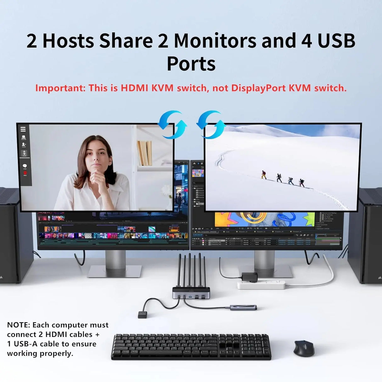 UGREEN HDMI KVM Switch 2 Monitors 2 Computers 4K@60Hz, with 4 USB 3.0 Ports for 2 Computers Sharing 2 Monitors Keyboard Mouse Printer with 4 HDMI Cables, 2 USB Cables, Power Adapter and Controller (55455) Ugreen