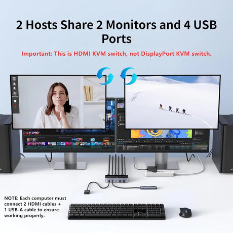 UGREEN HDMI KVM Switch 2 Monitors 2 Computers 4K@60Hz, with 4 USB 3.0 Ports for 2 Computers Sharing 2 Monitors Keyboard Mouse Printer with 4 HDMI Cables, 2 USB Cables, Power Adapter and Controller (55455) Ugreen