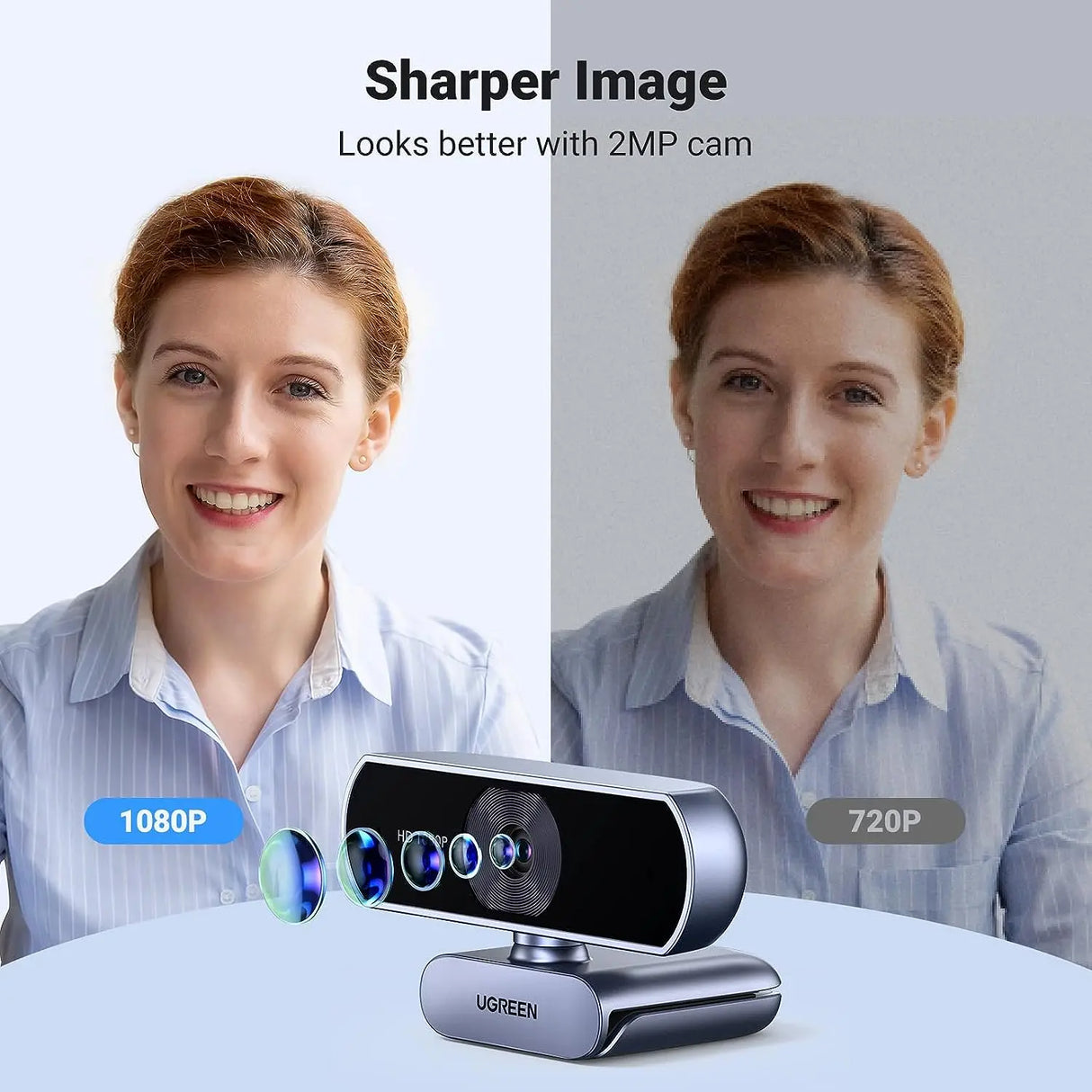 UGREEN USB Webcam, FHD 1080P/30fps For PC Webcam with Microphone, Clear Stereo Audio, Auto Light Correction, 85° View Web Cam for Live Streaming, Video Calling, Studying, Conferences etc. (15728) - Ugreen India