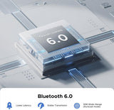 UGREEN 65708 BT701 Bluetooth 6.0 chip