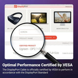 UGREEN 6Ft/2M DisplayPort Cable 2.1 [VESA Certified] DP2.0 40Gbps Support 16K@30Hz 8K@240Hz 4K@240Hz HDR, HDCP, DSC 1.2a, Braided Cord Compatible FreeSync G-Sync Video Card Monitor (15384) - Ugreen India