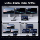 UGREEN Revodok Max 313 Thunderbolt 4 Dock, 13-in-1 40Gbps Docking Station Triple 4K@60Hz or Single 8K Display with HDMI 2.1, DP 1.4, Gigabit Ethernet, SD/TF 4.0, 60W PD Power for MacBook, Laptops (25085) - Ugreen India