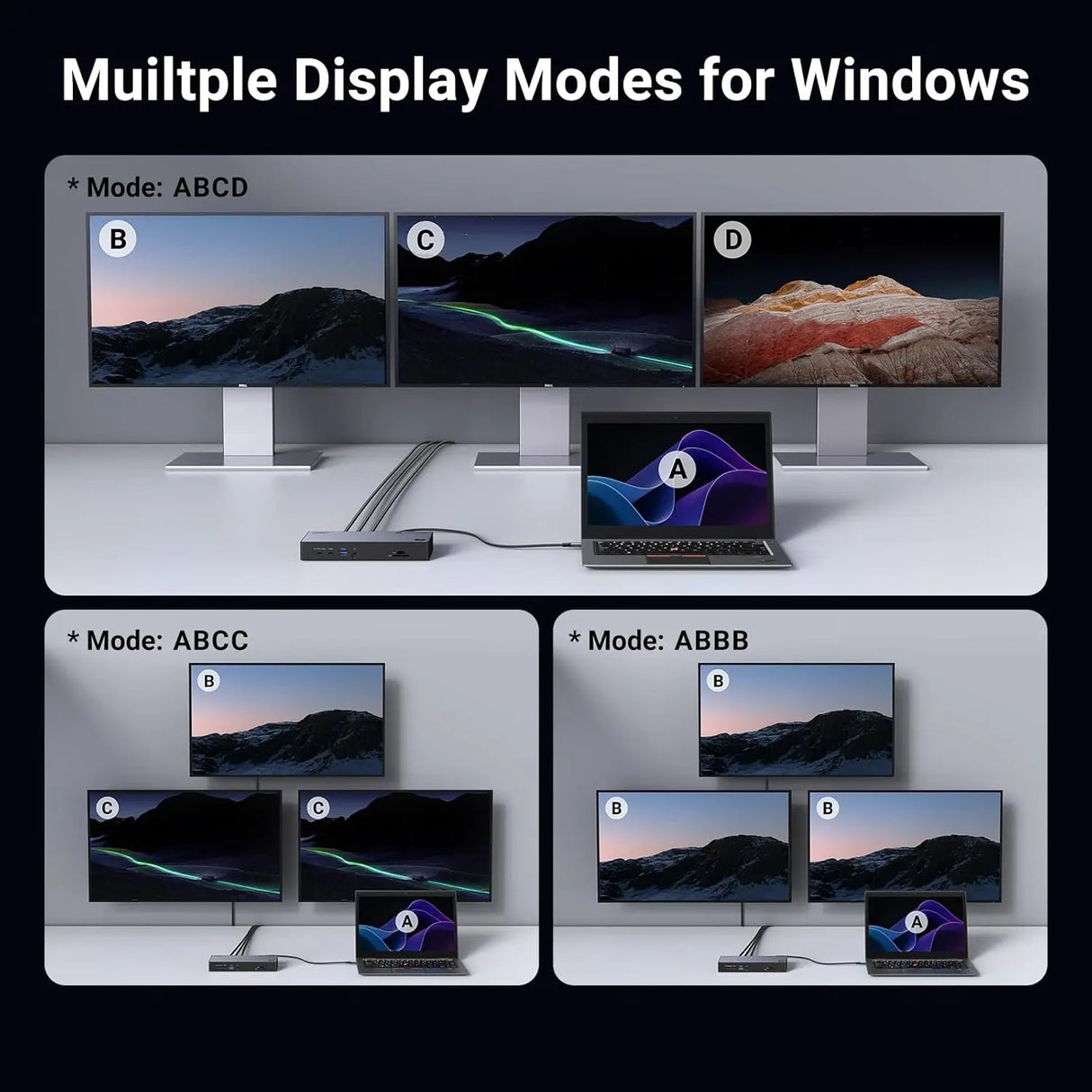 UGREEN Revodok Max 313 Thunderbolt 4 Dock, 13-in-1 40Gbps Docking Station Triple 4K@60Hz or Single 8K Display with HDMI 2.1, DP 1.4, Gigabit Ethernet, SD/TF 4.0, 60W PD Power for MacBook, Laptops (25085) - Ugreen India