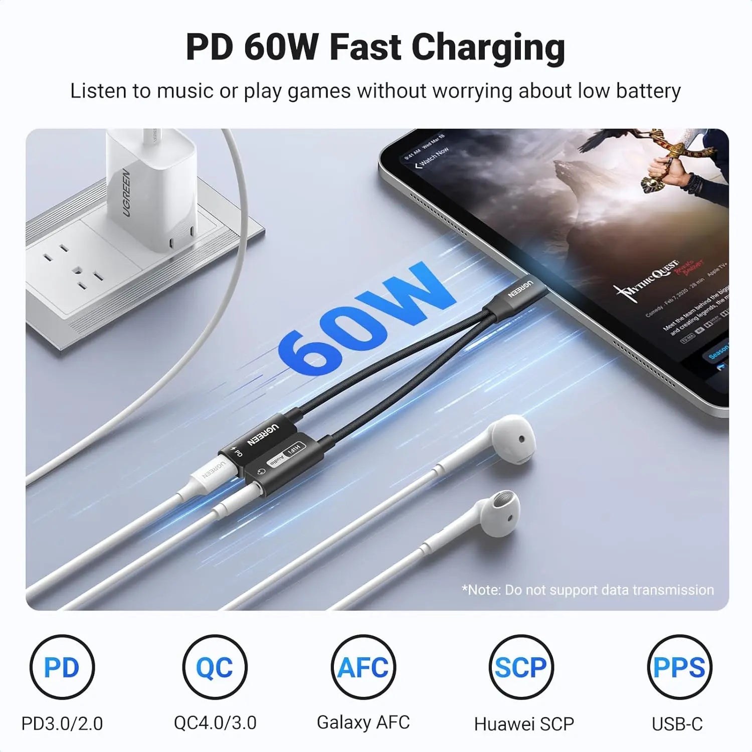 UGREEN USB-C audio and charger adapter PD 60W fast charging while listening