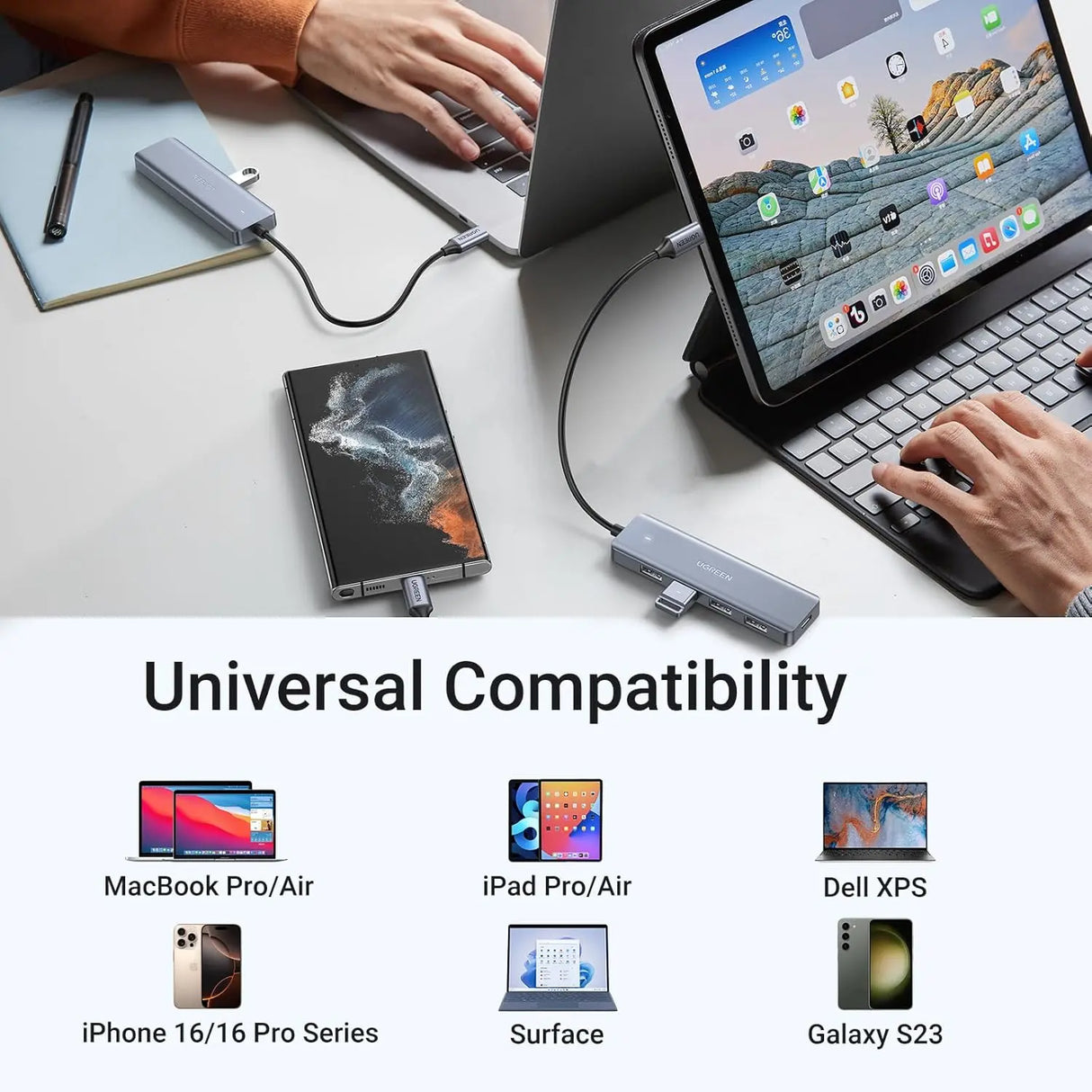 UGREEN 4-Port USB Type C Hub to USB 3.0 Adapter Micro USB Power MacBook Pro iMac Samsung Galaxy Note Dell XPS (70336)