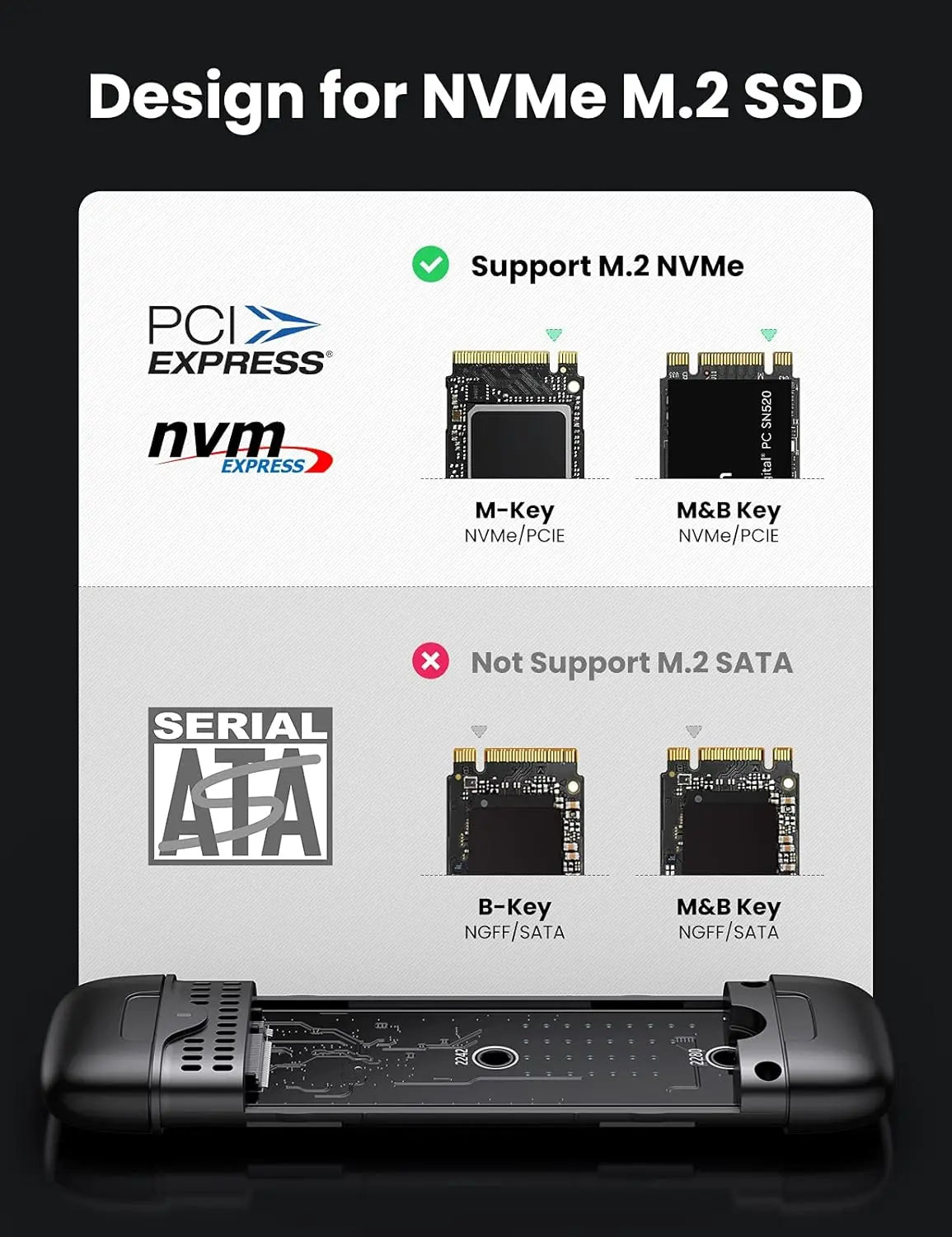 UGREEN M.2 NVMe SSD Enclosure 2-in-1 USB-C USB-A 10Gbps USB 3.1 Gen 2 Tool-Free M B&M Key 2242 2280 External Case (70532)