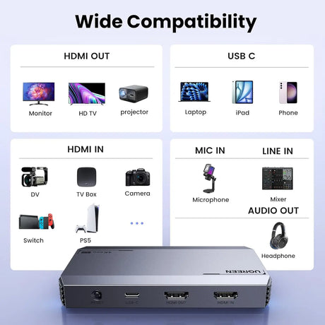 UGREEN 4K@60Hz Capture Card, Ultra HD HDMI Video Capture Card 1080P@240Hz USB 3.0 Ultra-Low Latency with VRR and HDR for Streaming, Gaming, Recording Compatible with iPad, Switch, PS5, Xbox, PC, Mac (25173) - Ugreen India
