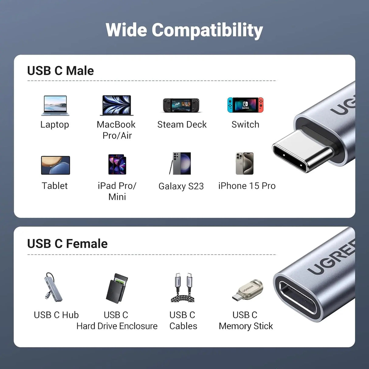 UGREEN USB C Extension Cable 1M 3.3ft USB C 3.2 Nylon Braided Type-C Male Female 100W 10Gbps Steam Deck MacBook (30205)