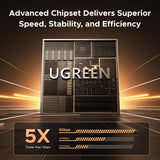 UGREEN 75681 chipset