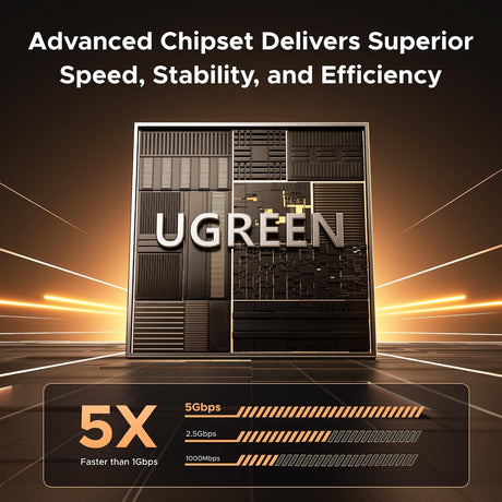 UGREEN 75681 chipset