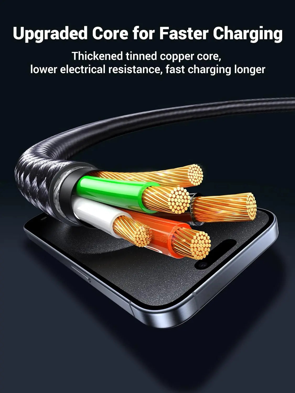 UGREEN 1.5M 100W USB C Male to USB C Male 2.0 2-in-1 Cable ,5A Fast Charging Cord Braided, PD 3.0 Fast Charging, Compatible with Samsung S24, iPhone 16 Pro Max, MacBook/iPad Pro, Google Pixel (35087) Ugreen India