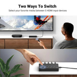 UGREEN HDMI Switch 5 in 1 Out 2.0 4K@60Hz Switcher with Remote 5 Port Selector Box Support 3D CEC HDR HDCP2.2 Compatible with PS5/4/3 Xbox Fire Stick, Black (90512) Ugreen India