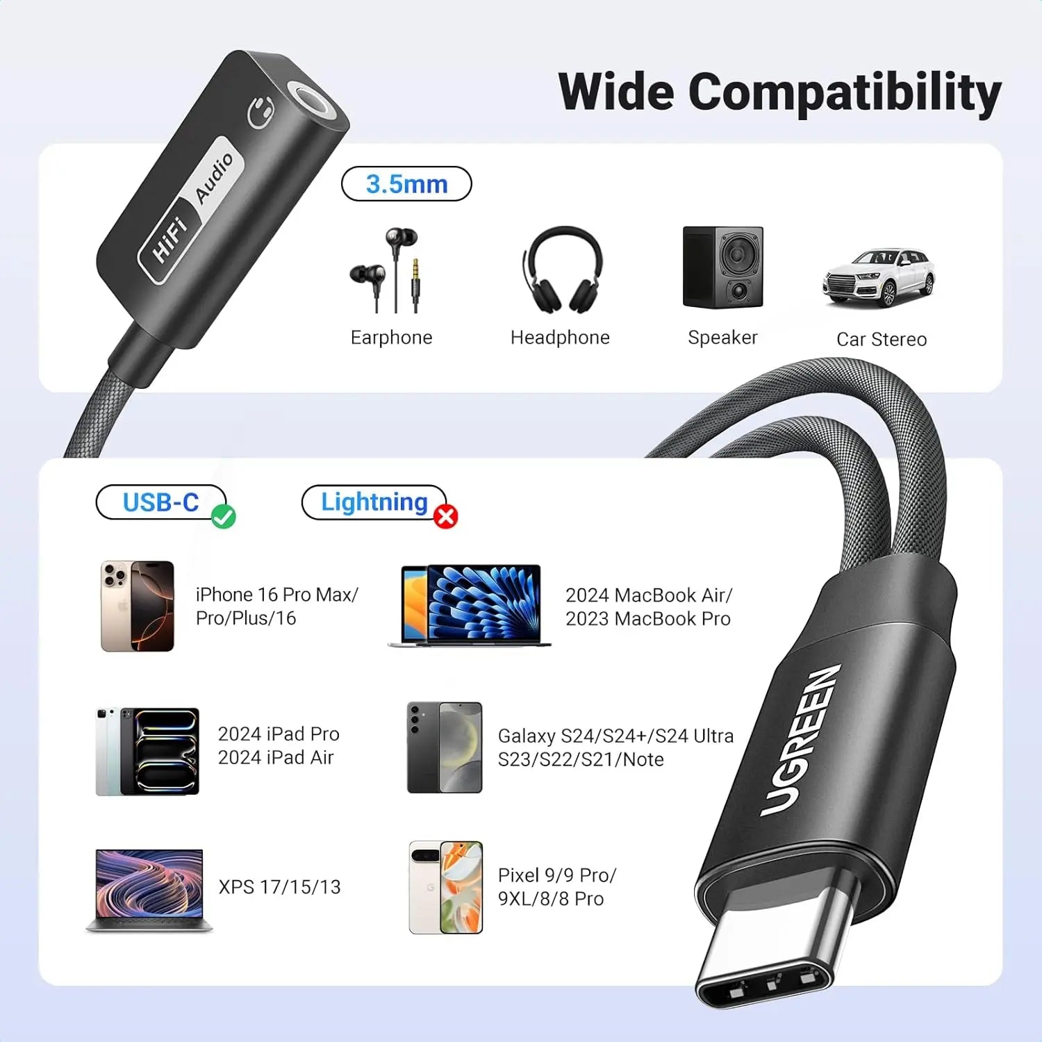 UGREEN USB-C to 3.5mm audio adapter wide compatibility with iPhone Galaxy Pixel iPad MacBook and USB-C devices