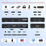 UGREEN 45452 HDMI KVM switch ports and connection diagram