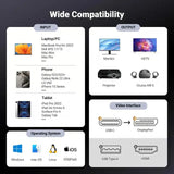 UGREEN 8K@60Hz Unidirectional USB C to DisplayPort 1.4 Cable 2M 4K 240Hz Type C Thunderbolt 4/3 to Dp Cord 32.4Gbps Compatible with iPhone 16/15, MacBook Pro/Air, iPad, Mac Mini, Galaxy, XPS 25158