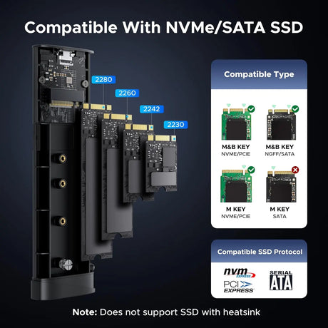 UGREEN 20Gbps M.2 NVMe SATA SSD Enclosure, 8TB USB C External NVMe M.2 Enclosure Compatible with USB 3.2 Gen2*2 Support UASP Trim for M/B+M Key SSD in Size of 2230/2242/2260/2280 (55150) Ugreen